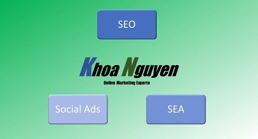 Khoa Nguyen Online Marketing Heldenbild