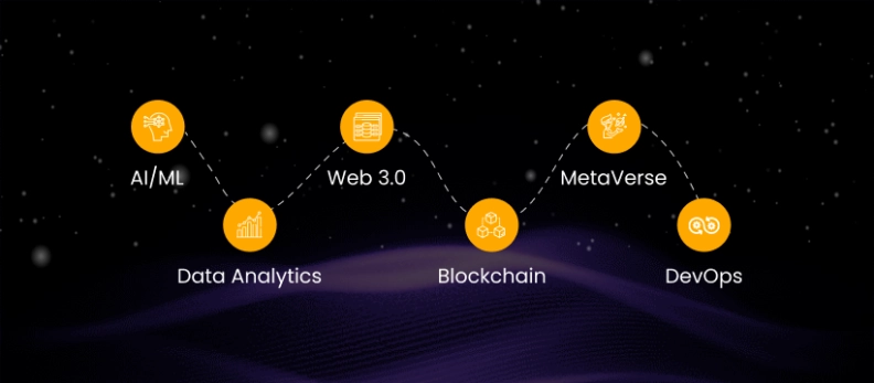 MoogleLabs hero image